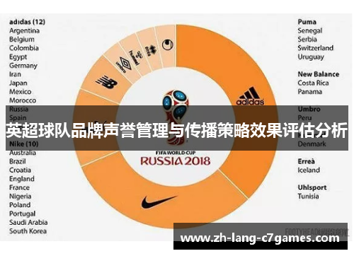 英超球队品牌声誉管理与传播策略效果评估分析