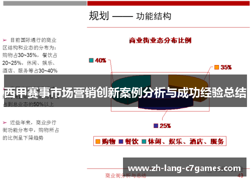 西甲赛事市场营销创新案例分析与成功经验总结