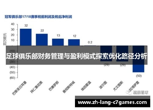 足球俱乐部财务管理与盈利模式探索优化路径分析