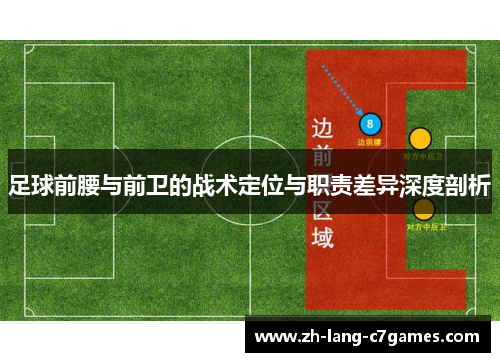 足球前腰与前卫的战术定位与职责差异深度剖析