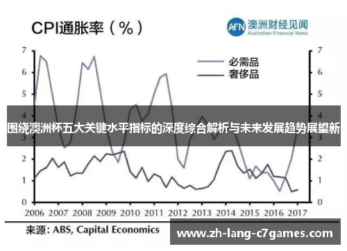 围绕澳洲杯五大关键水平指标的深度综合解析与未来发展趋势展望新