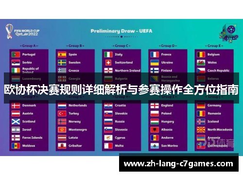欧协杯决赛规则详细解析与参赛操作全方位指南 欧协杯决赛规则详细解析与参赛操作全方位指南