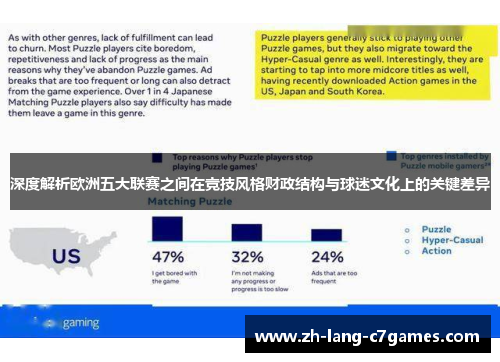深度解析欧洲五大联赛之间在竞技风格财政结构与球迷文化上的关键差异 深度解析欧洲五大联赛之间在竞技风格财政结构与球迷文化上的关键差异