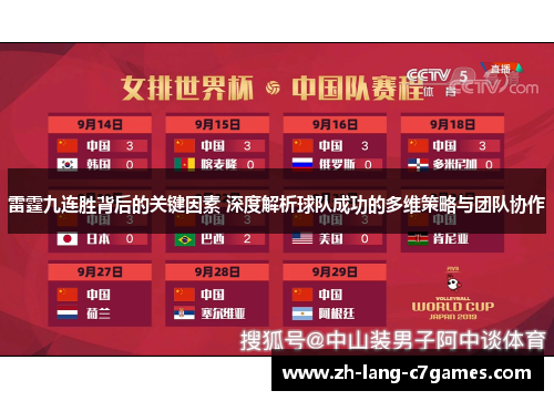 雷霆九连胜背后的关键因素 深度解析球队成功的多维策略与团队协作