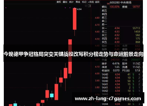 今晚德甲争冠格局突变关键战役改写积分榜走势与命运前景走向 今晚德甲争冠格局突变关键战役改写积分榜走势与命运前景走向