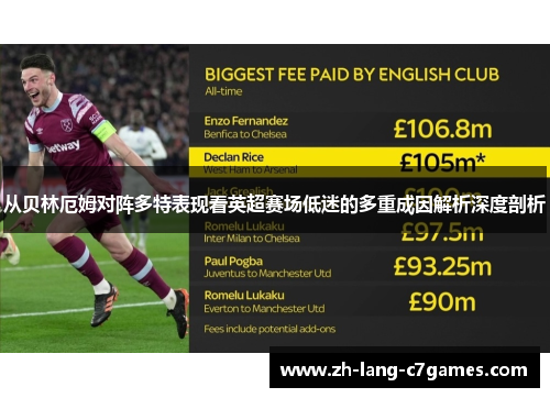 从贝林厄姆对阵多特表现看英超赛场低迷的多重成因解析深度剖析