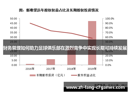 财务管理如何助力足球俱乐部在激烈竞争中实现长期可持续发展 财务管理如何助力足球俱乐部在激烈竞争中实现长期可持续发展